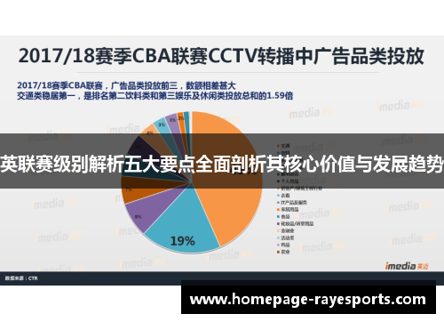 英联赛级别解析五大要点全面剖析其核心价值与发展趋势 英联赛级别解析五大要点全面剖析其核心价值与发展趋势