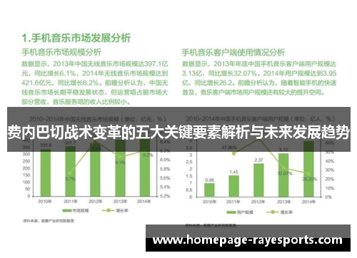 费内巴切战术变革的五大关键要素解析与未来发展趋势 费内巴切战术变革的五大关键要素解析与未来发展趋势