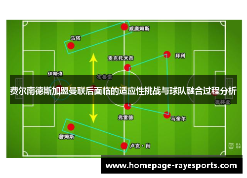 费尔南德斯加盟曼联后面临的适应性挑战与球队融合过程分析