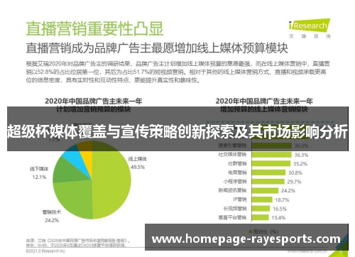 超级杯媒体覆盖与宣传策略创新探索及其市场影响分析 超级杯媒体覆盖与宣传策略创新探索及其市场影响分析