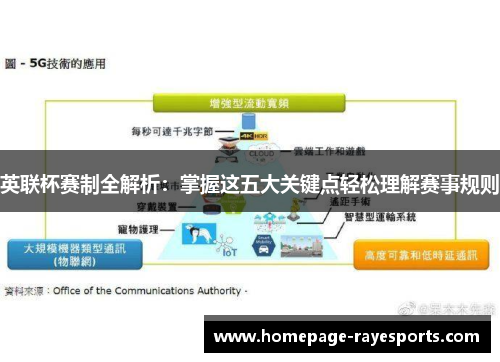 英联杯赛制全解析:掌握这五大关键点轻松理解赛事规则 英联杯赛制全解析:掌握这五大关键点轻松理解赛事规则