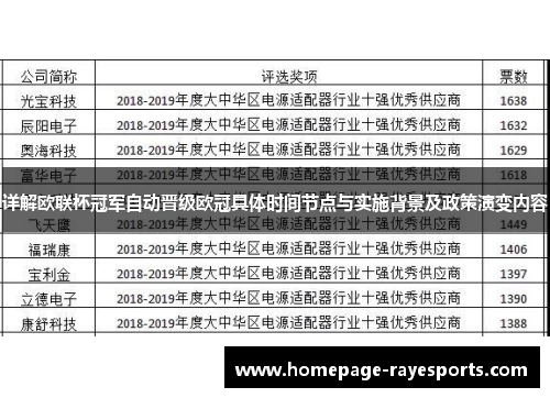 详解欧联杯冠军自动晋级欧冠具体时间节点与实施背景及政策演变内容 详解欧联杯冠军自动晋级欧冠具体时间节点与实施背景及政策演变内容