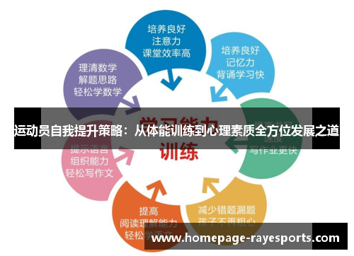 运动员自我提升策略:从体能训练到心理素质全方位发展之道 运动员自我提升策略:从体能训练到心理素质全方位发展之道