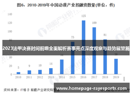 2023法甲决赛时间前瞻全面解析赛事亮点深度观察与趋势展望篇 2023法甲决赛时间前瞻全面解析赛事亮点深度观察与趋势展望篇