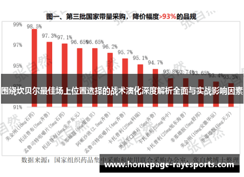 围绕坎贝尔最佳场上位置选择的战术演化深度解析全面与实战影响因素 围绕坎贝尔最佳场上位置选择的战术演化深度解析全面与实战影响因素