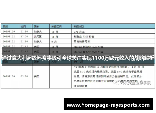 通过意大利超级杯赛事吸引全球关注实现1100万欧元收入的战略解析