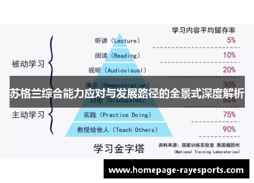 苏格兰综合能力应对与发展路径的全景式深度解析