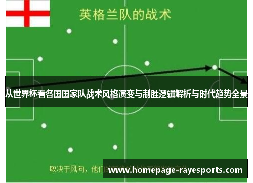 从世界杯看各国国家队战术风格演变与制胜逻辑解析与时代趋势全景 从世界杯看各国国家队战术风格演变与制胜逻辑解析与时代趋势全景