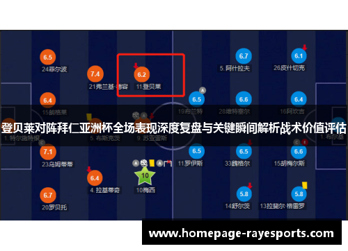 登贝莱对阵拜仁亚洲杯全场表现深度复盘与关键瞬间解析战术价值评估 登贝莱对阵拜仁亚洲杯全场表现深度复盘与关键瞬间解析战术价值评估