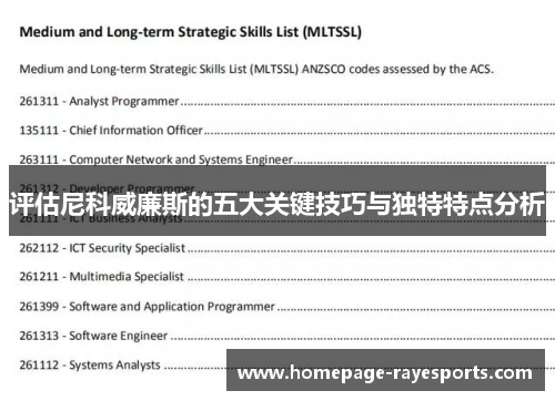 评估尼科威廉斯的五大关键技巧与独特特点分析 评估尼科威廉斯的五大关键技巧与独特特点分析