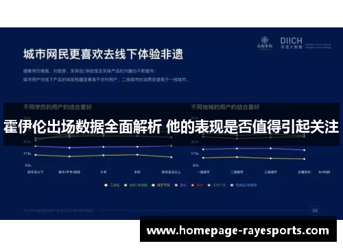 霍伊伦出场数据全面解析 他的表现是否值得引起关注 霍伊伦出场数据全面解析 他的表现是否值得引起关注